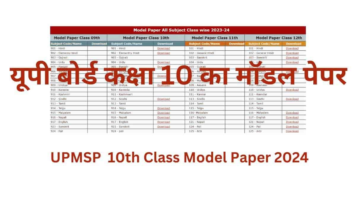 UPMSP 10th Class Model Paper 2024-min